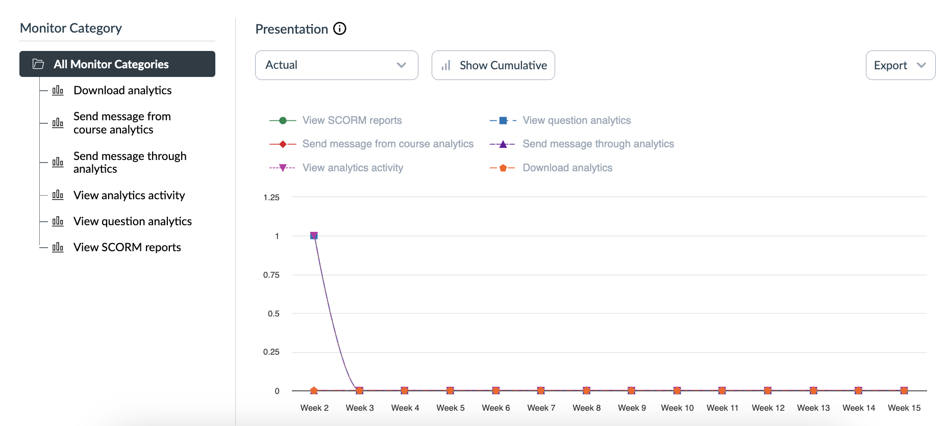 Screenshot 2024-01-08 at 09.59.48.png Screenshot 2024-01-08 at 09.59.48.png